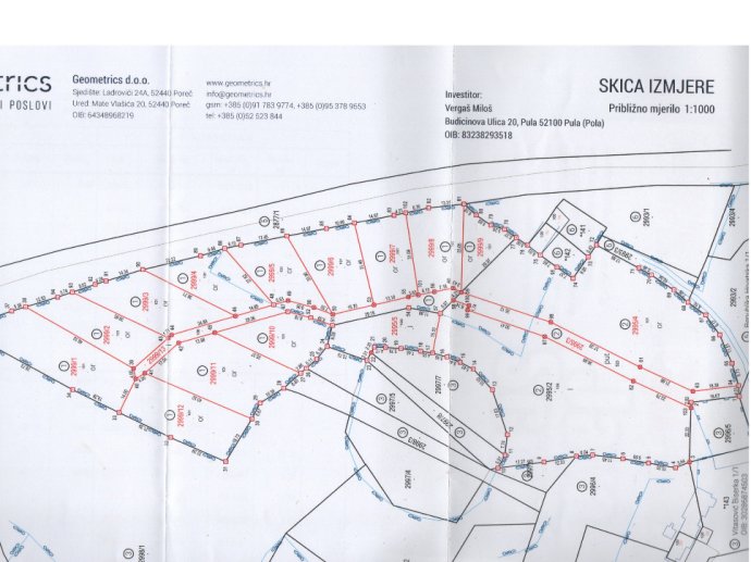 Sell ​​agricultural land